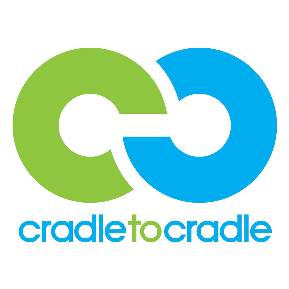 Cradle to Cradle Certified (CM) Products Program logo